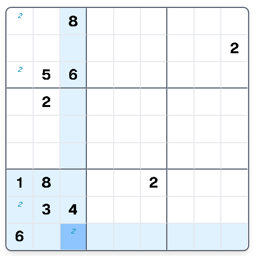 Step 1: Candidate-2 pattern in the column
