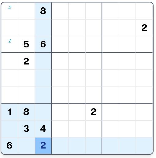 Step 3: Eliminate from the other cells in the unit