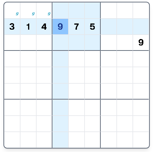 Step 3: After eliminations, a 9 becomes a direct placement