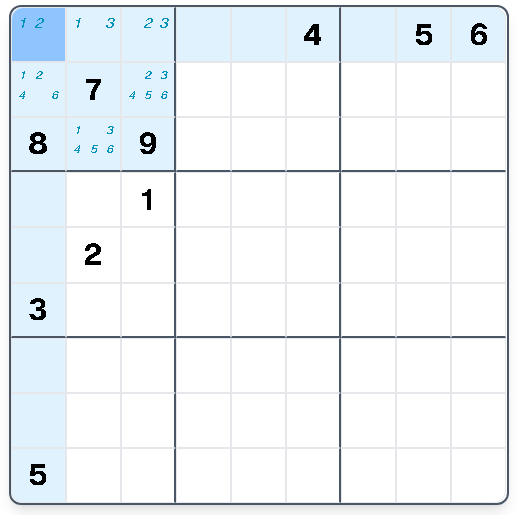 Step 1: In the top-left box, {4,5,6} are confined to three cells
