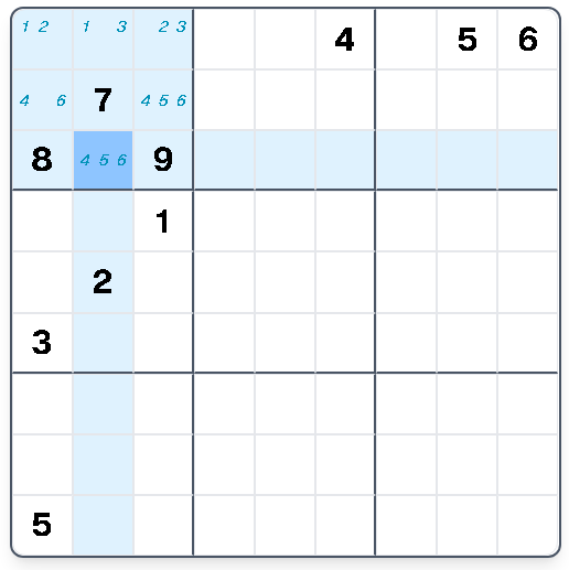 Step 2: Eliminate {4,5,6} from the remaining cells of that unit