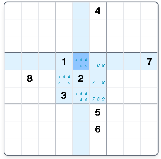 Step 1: Candidate scan around the center; look for a three-digit set