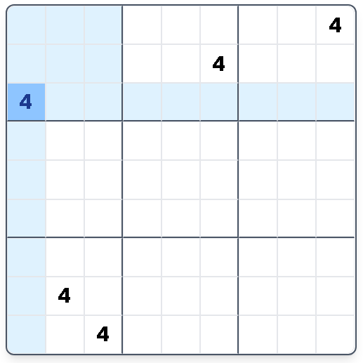 Step 4: Place 4 in the last remaining cell